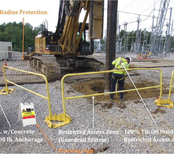 Safety Around Drilled Holes – Pier or Direct Embed Foundations
